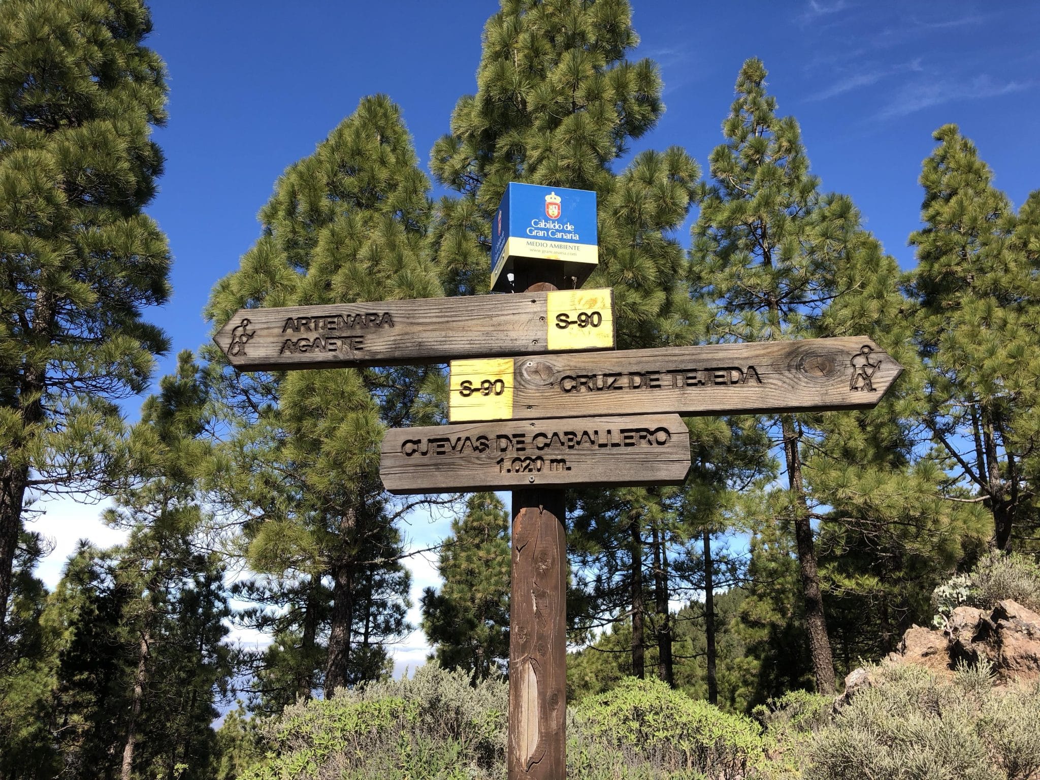 Gran Canaria Wegweiser