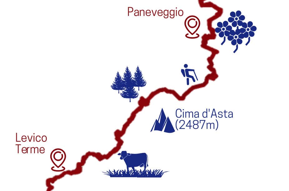 5. Teilstrecke Sentiero della Pace